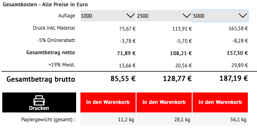 Kaufen